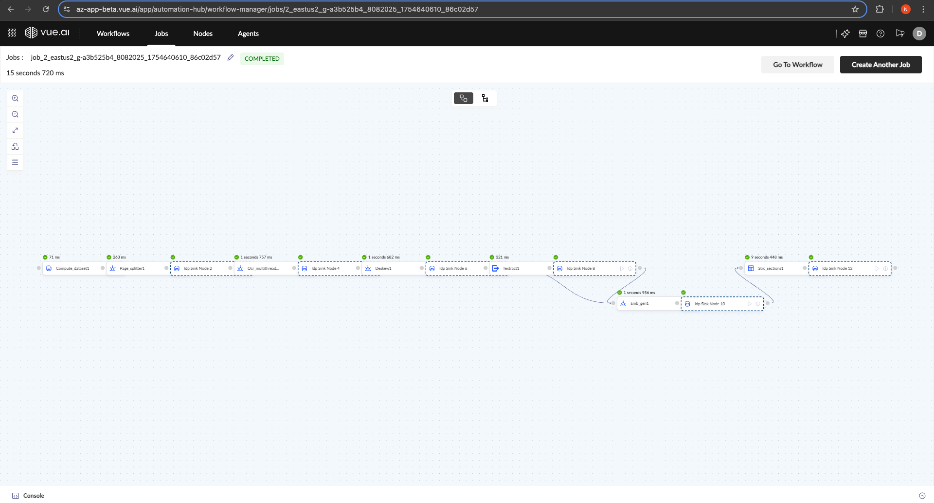 The "View Job" action links to the Automation Hub workflow run.